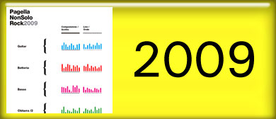 Selezioni + finale Pagella Non Solo Rock 2009