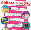 Locandina Abitare a 360�